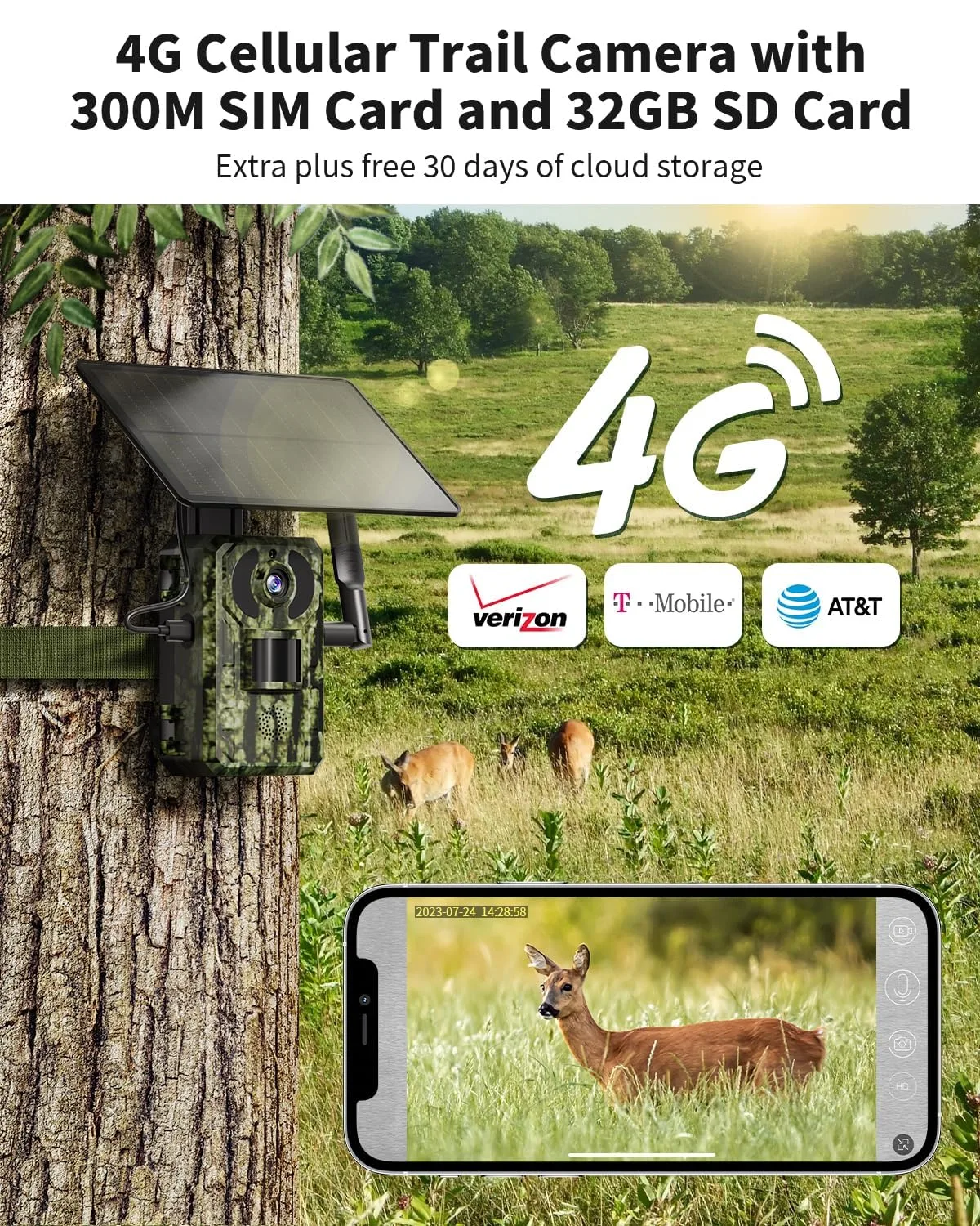 SIM card