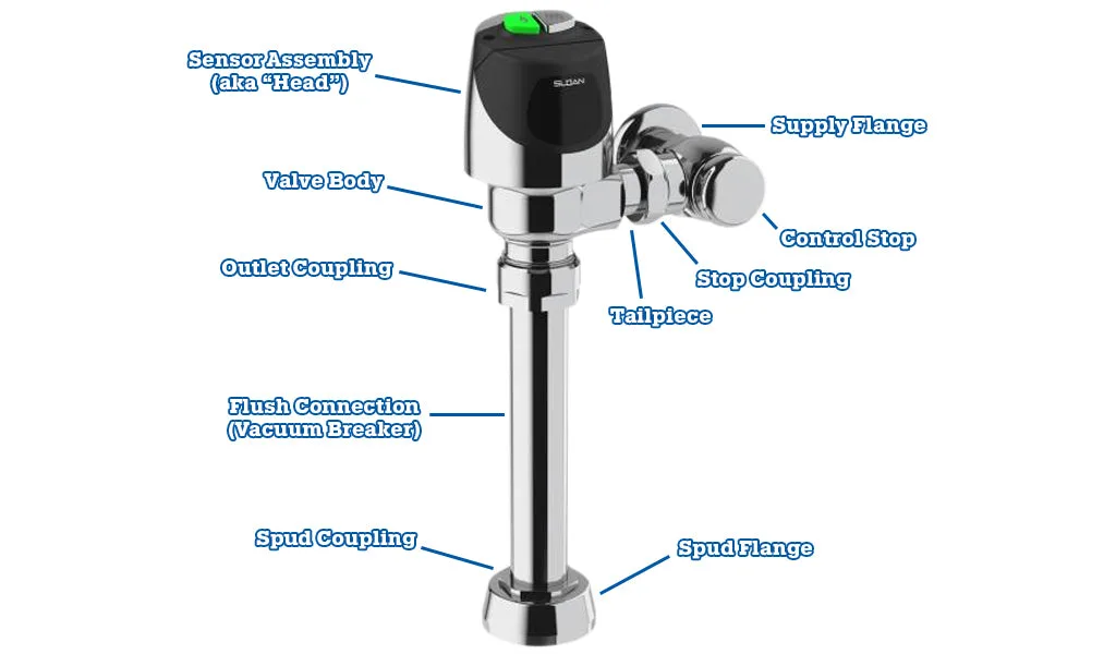 Sloan Automatic Flush Valve Troubleshooting