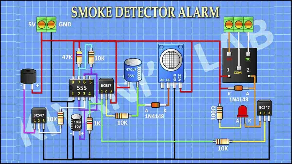 smoke alarm beep patterns LED diagram
