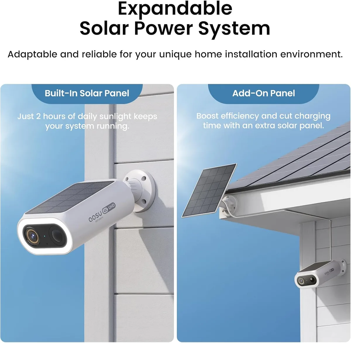 solar panel compatibility