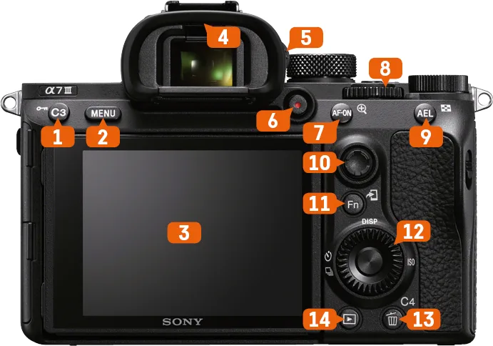 Sony A7 IV custom buttons