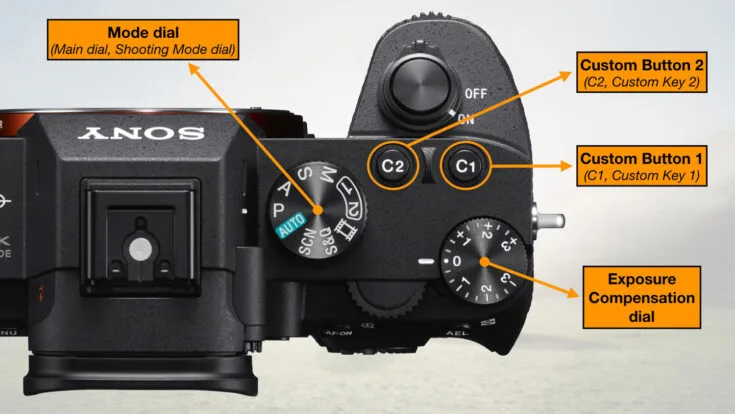 Sony A7 IV not turning on