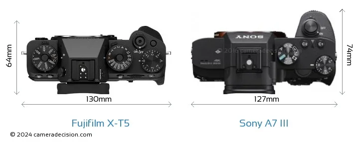 Sony E-Mount