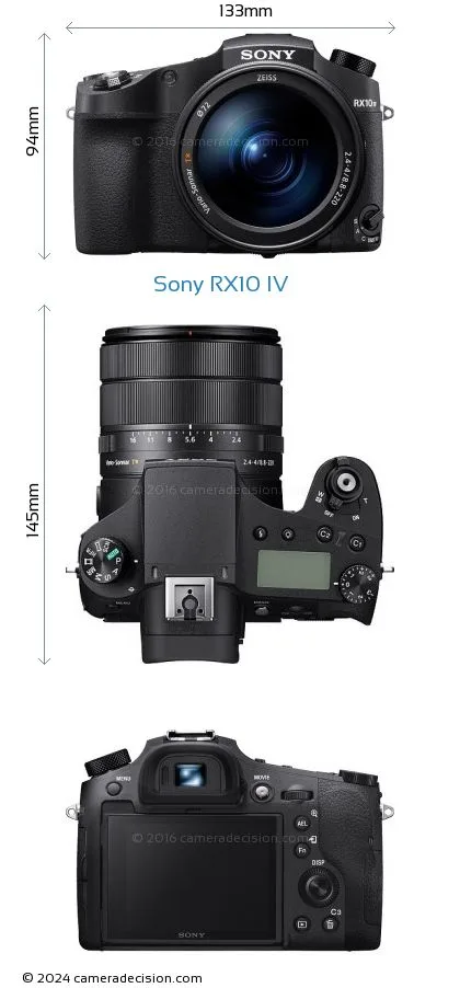 Sony RX10 IV diagnostic flowchart
