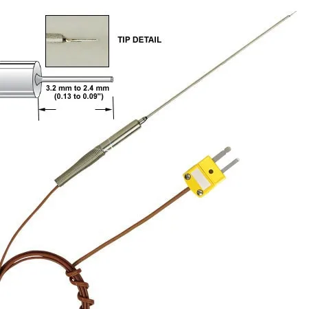 soot buildup on thermocouple