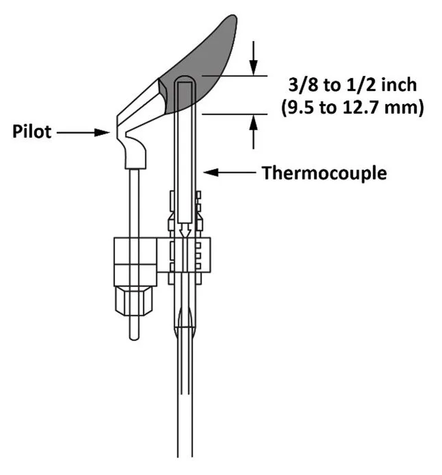 Standing pilot vs intermittent pilot
