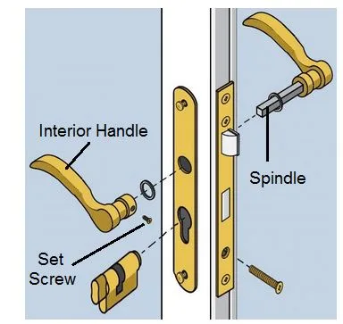 storm door loose handle fix