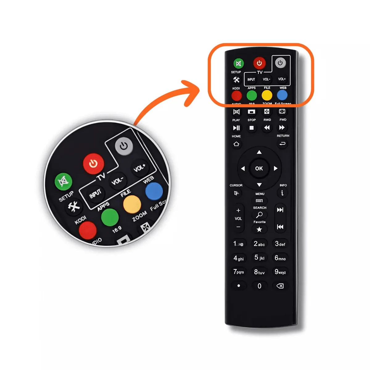 Superbox remote control