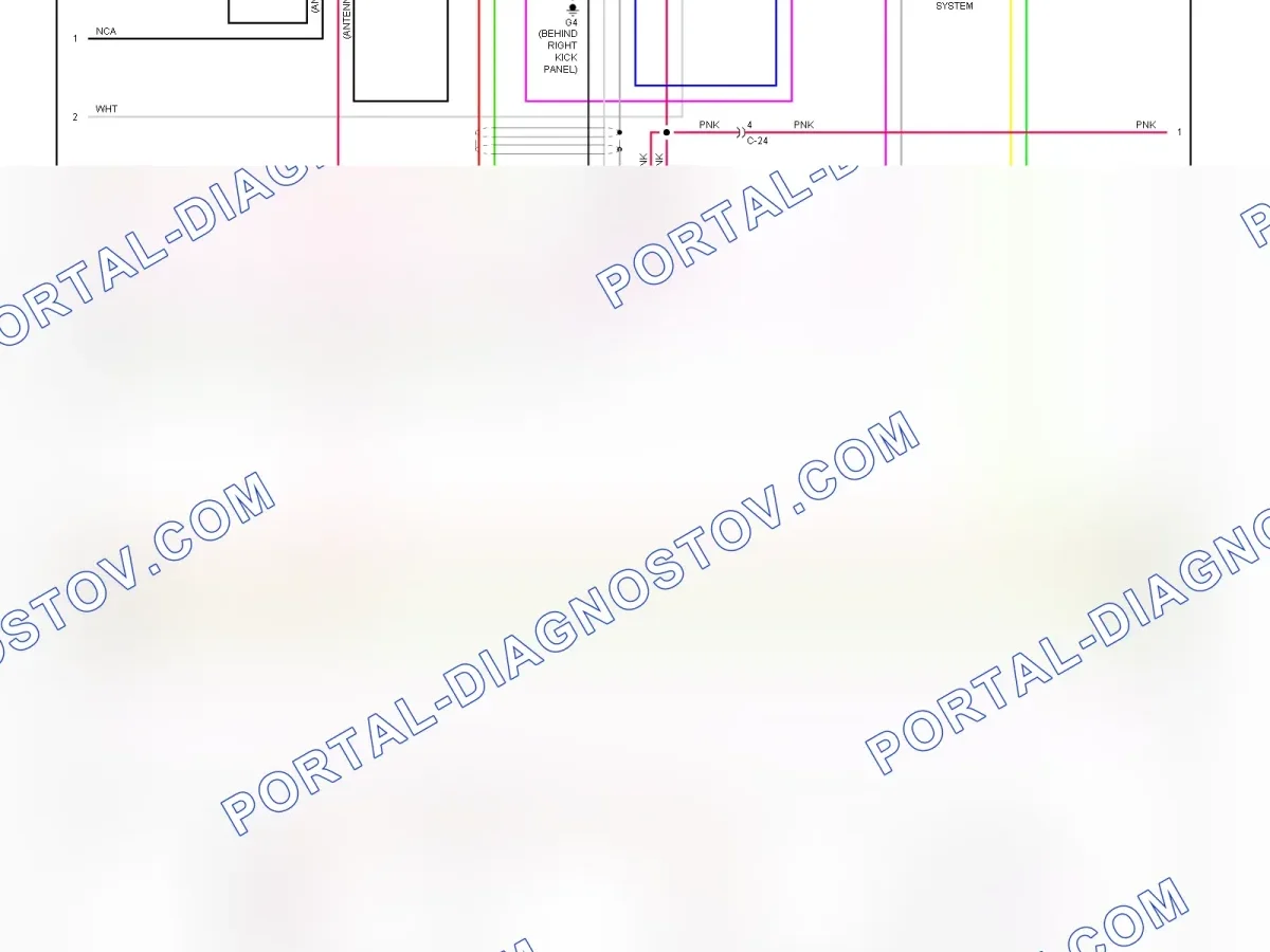 System Control Board