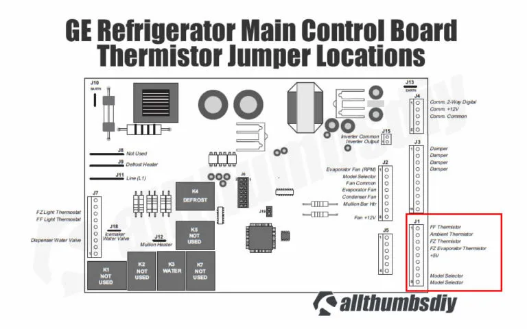 Temperature sensor