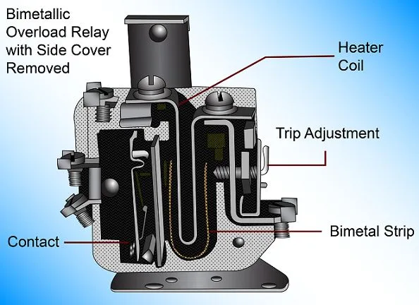 Thermal Overload Switch