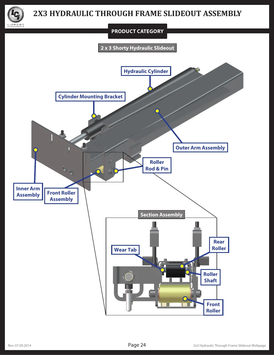 Through-frame hydraulic slide system