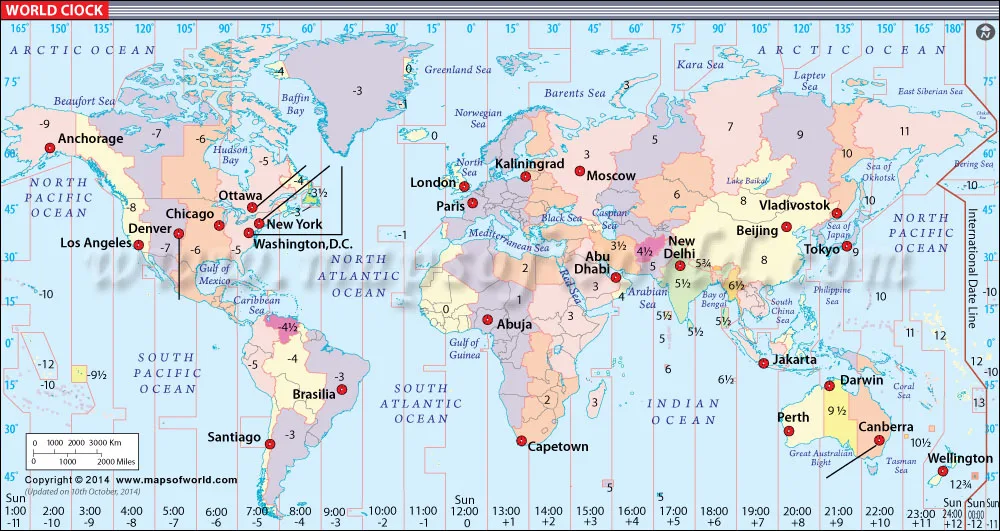 Time Zone Offset