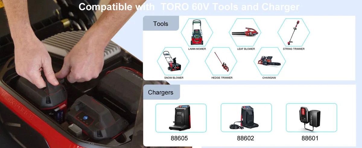 Toro 60V battery mowers