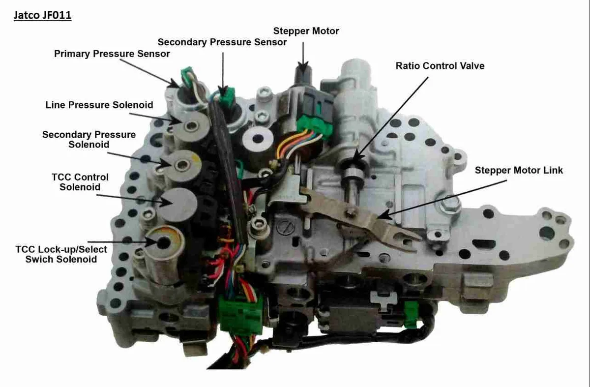 torque converter assembly