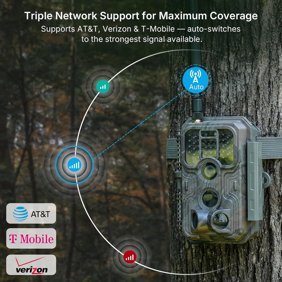 trail camera firmware update troubleshooting