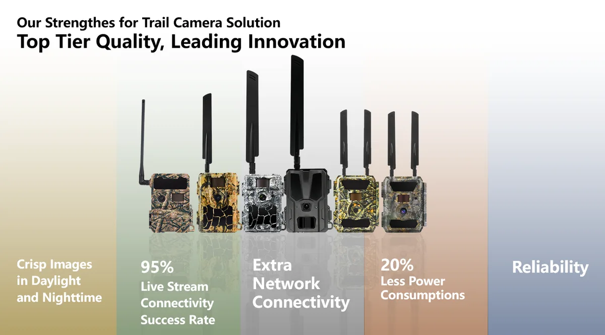 trail camera mode switch