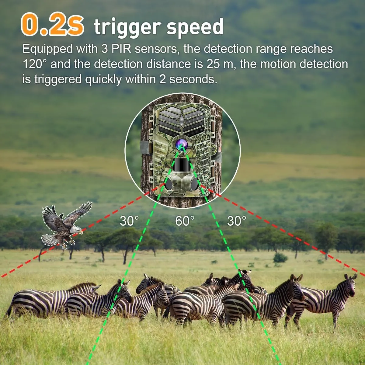 trail camera trigger mechanism diagram