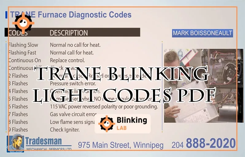 Trane User Control Board