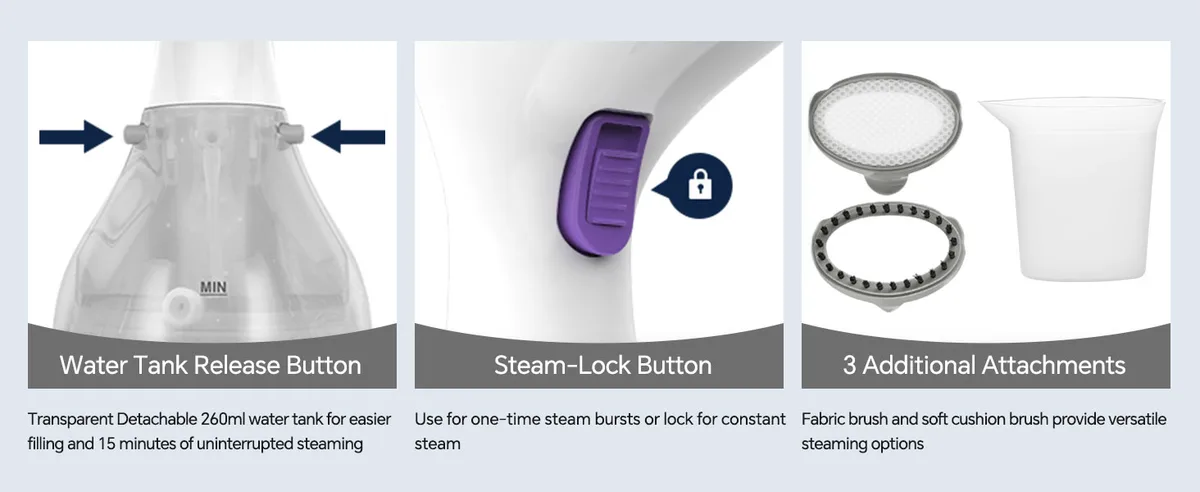 trigger button lock mechanism