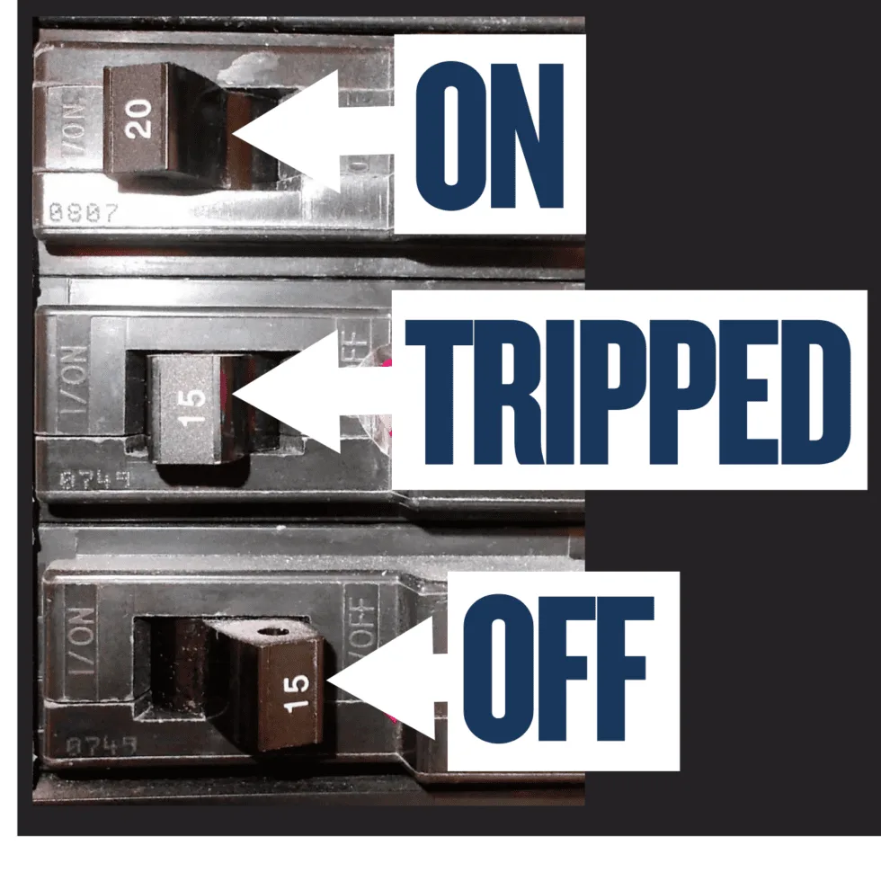 Tripped circuit breaker