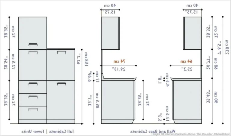 Upper kitchen cabinet height measurement