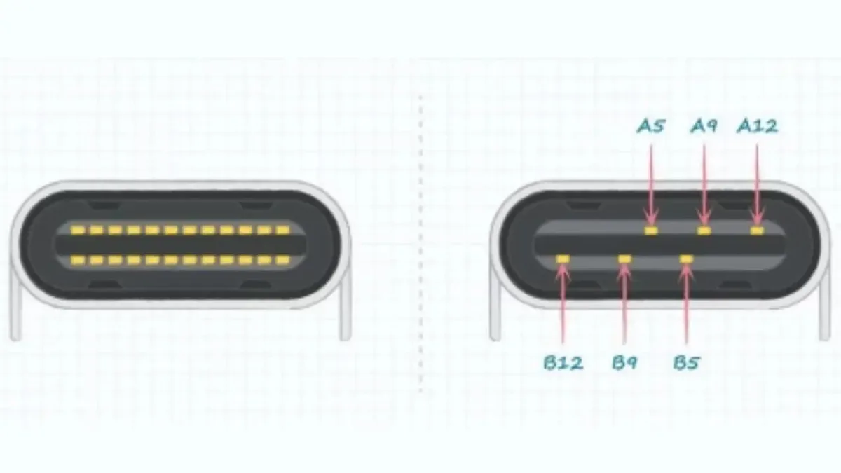 USB-C cable