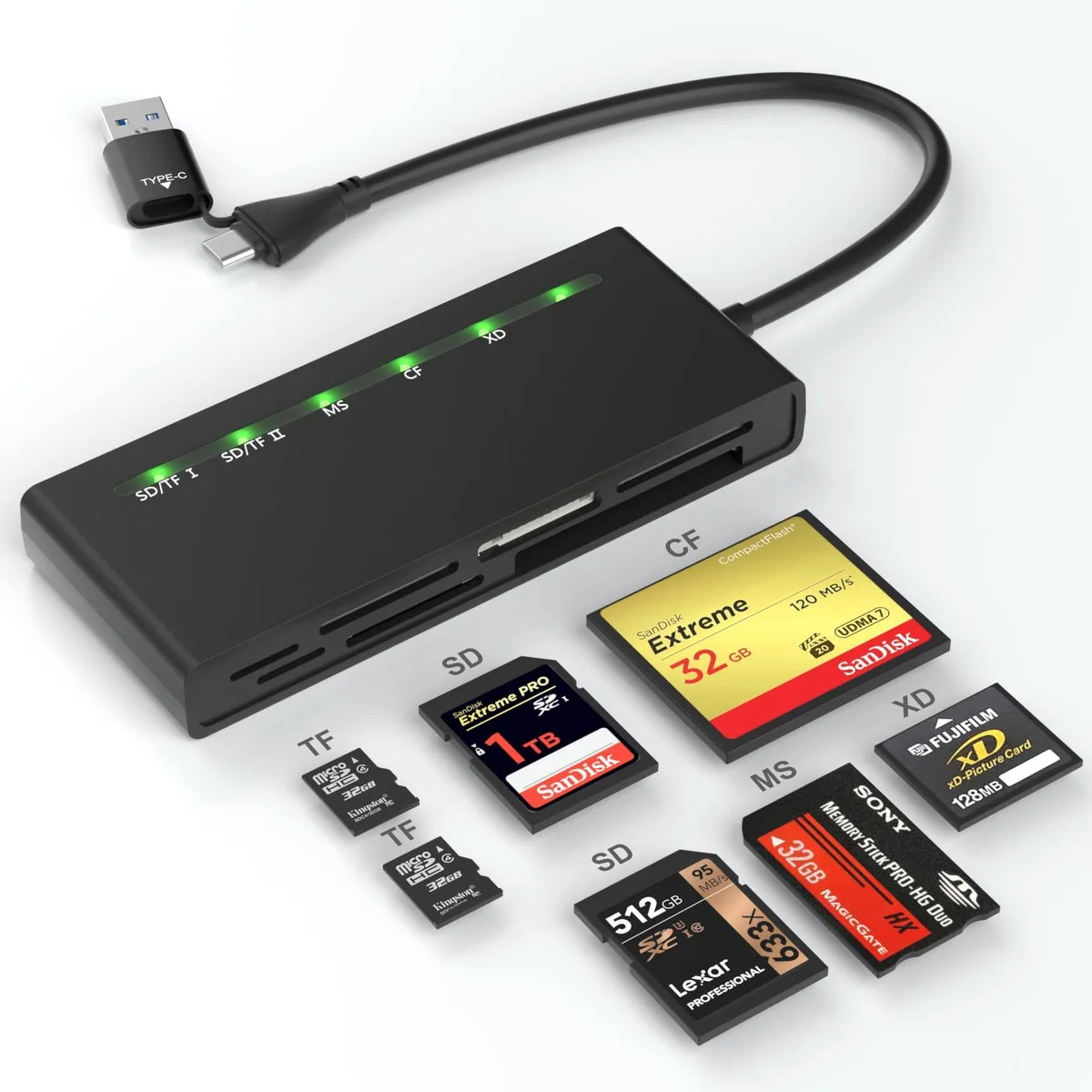 USB cable vs SD card reader