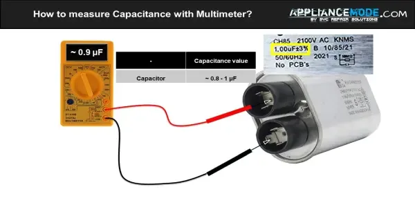 Vent motor capacitor
