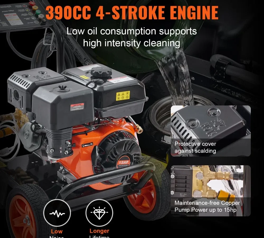Vevor Gas Pressure Washer Troubleshooting