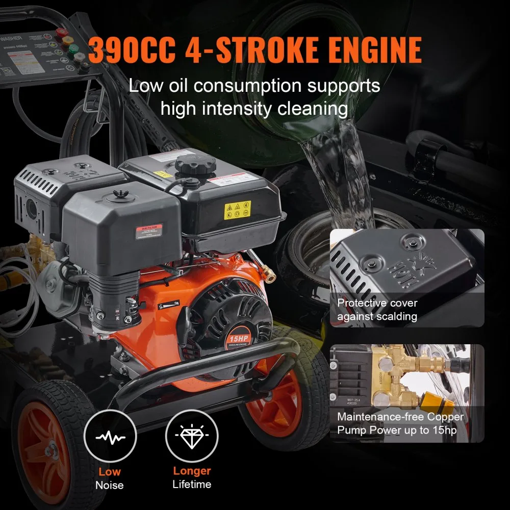 Vevor Gas Pressure Washer Troubleshooting
