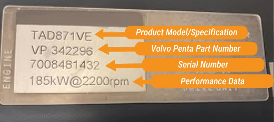 Volvo Penta serial number decoding chart