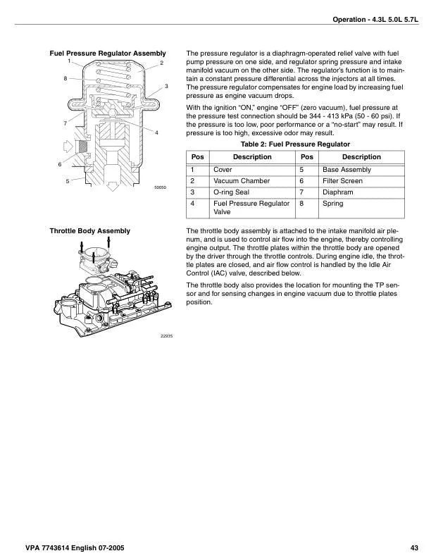 Volvo Penta Service Manual