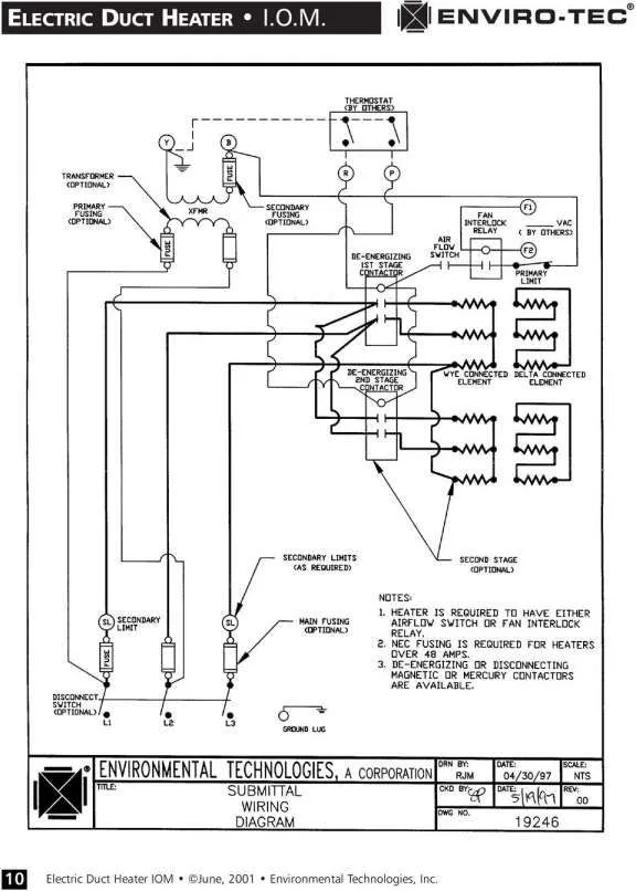 wallflower heating element