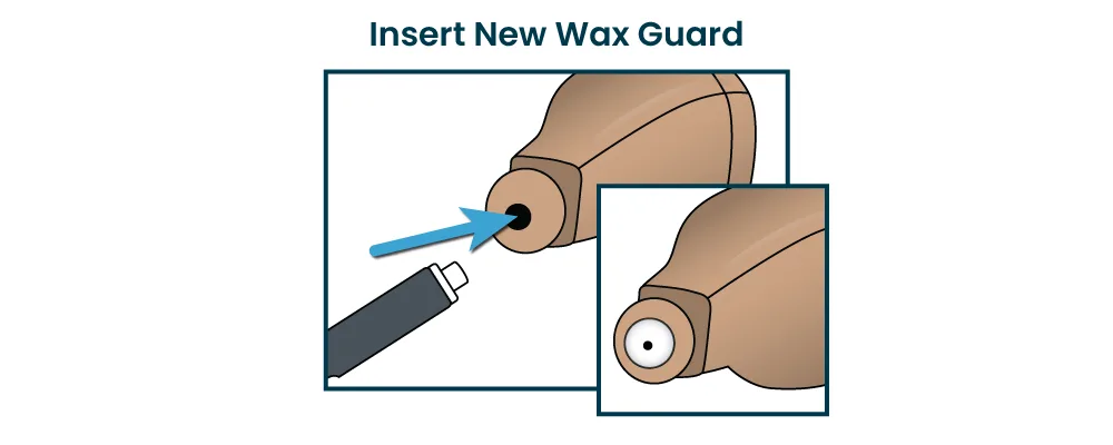 wax guard replacement