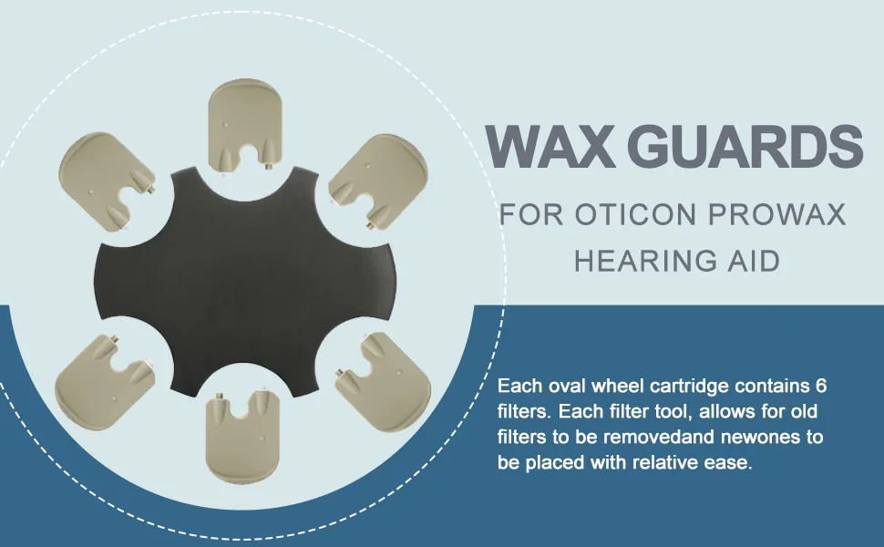 Wax guards / wax filters