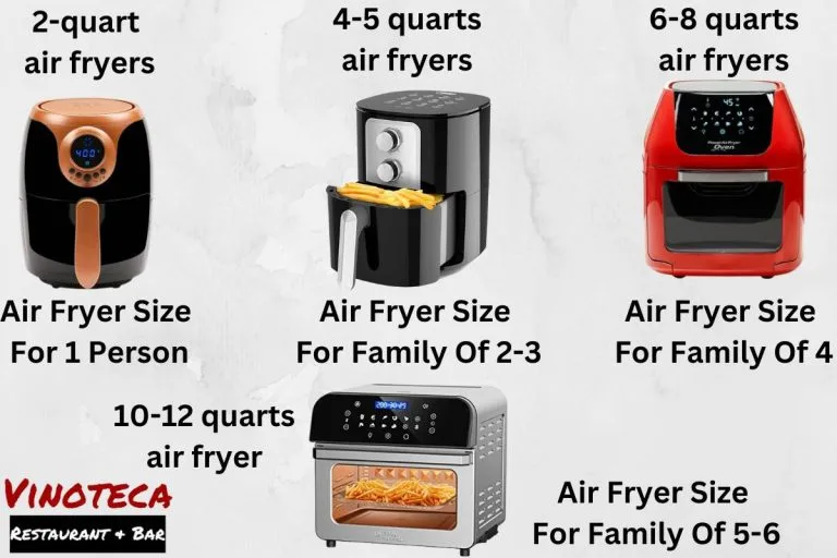What Size Air Fryer Should I Buy