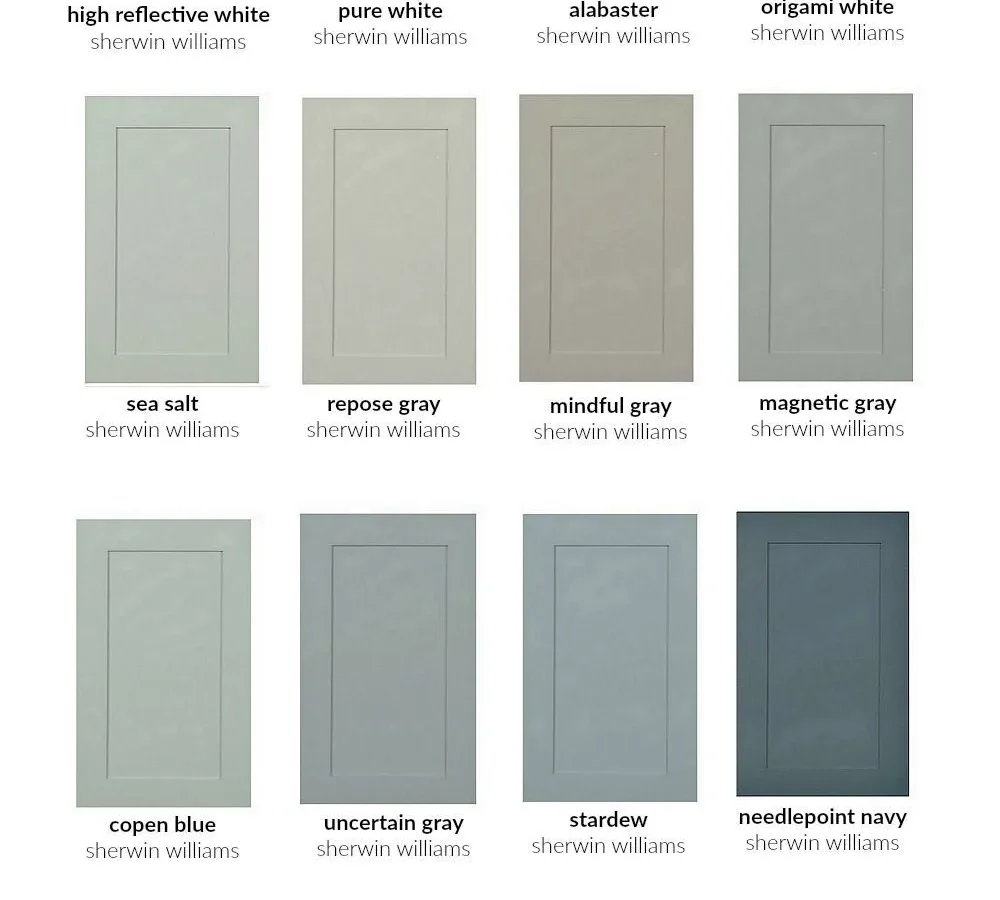 What Type Of Paint To Paint Kitchen Cabinets