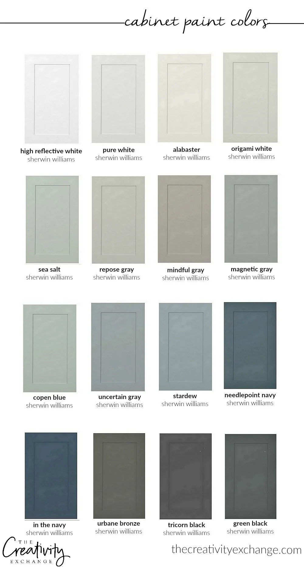 What Type Of Paint To Paint Kitchen Cabinets