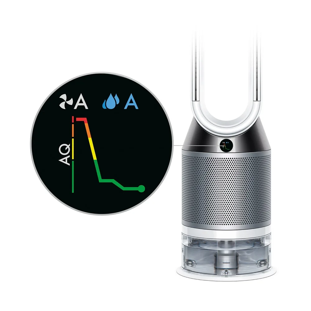 Why Dyson Humidifier Not Working